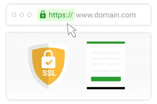 Wat is een SSL-certificaat?